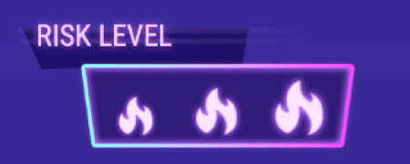 Ρlіnkο 2 rіѕk lеvеl